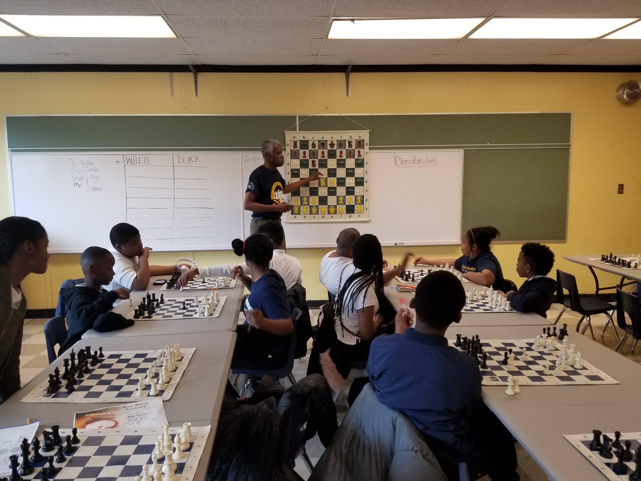 Chess Tournament vol.2